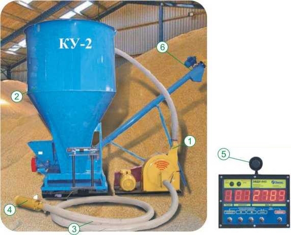Комбикормовая установка КУ-2